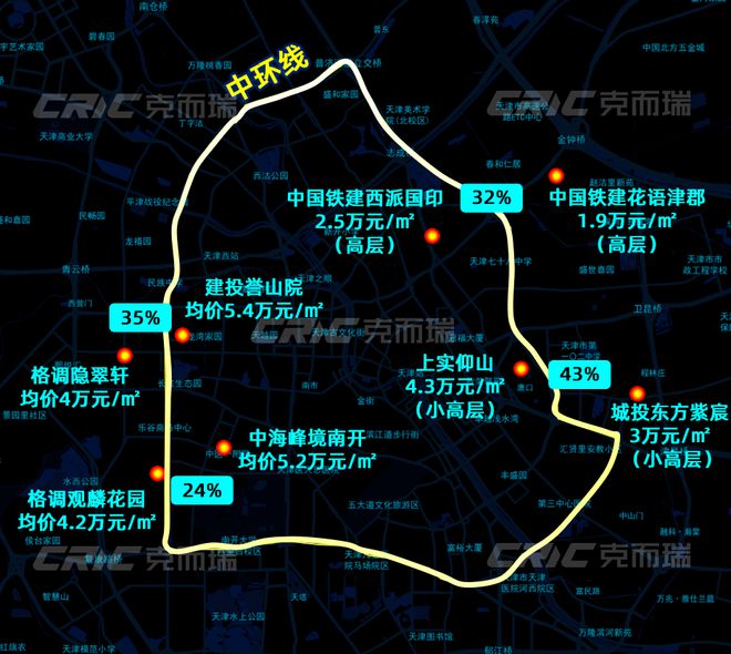 華玖章”售楼处!敬邀VIP峯层 私享品鉴开元棋牌app2025南开可口可乐“津(图9)