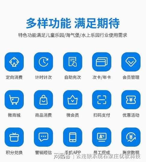 ——游泳馆闸机计时收费系统ky开元棋牌云连锁管理系统(图4)