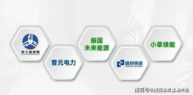 售楼处电话：预约尊享专属购房福利！开元棋牌试玩®【网站】保利虹桥和颂(图26)