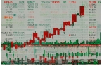 信号实战避坑指南3个工具破解信息差焦虑k